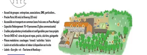 Plan général du site Utopias Campus